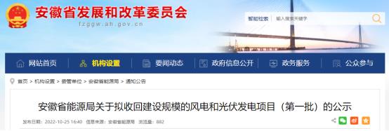 未按期開工！安徽收回1.9GW風(fēng)、光指標(biāo)